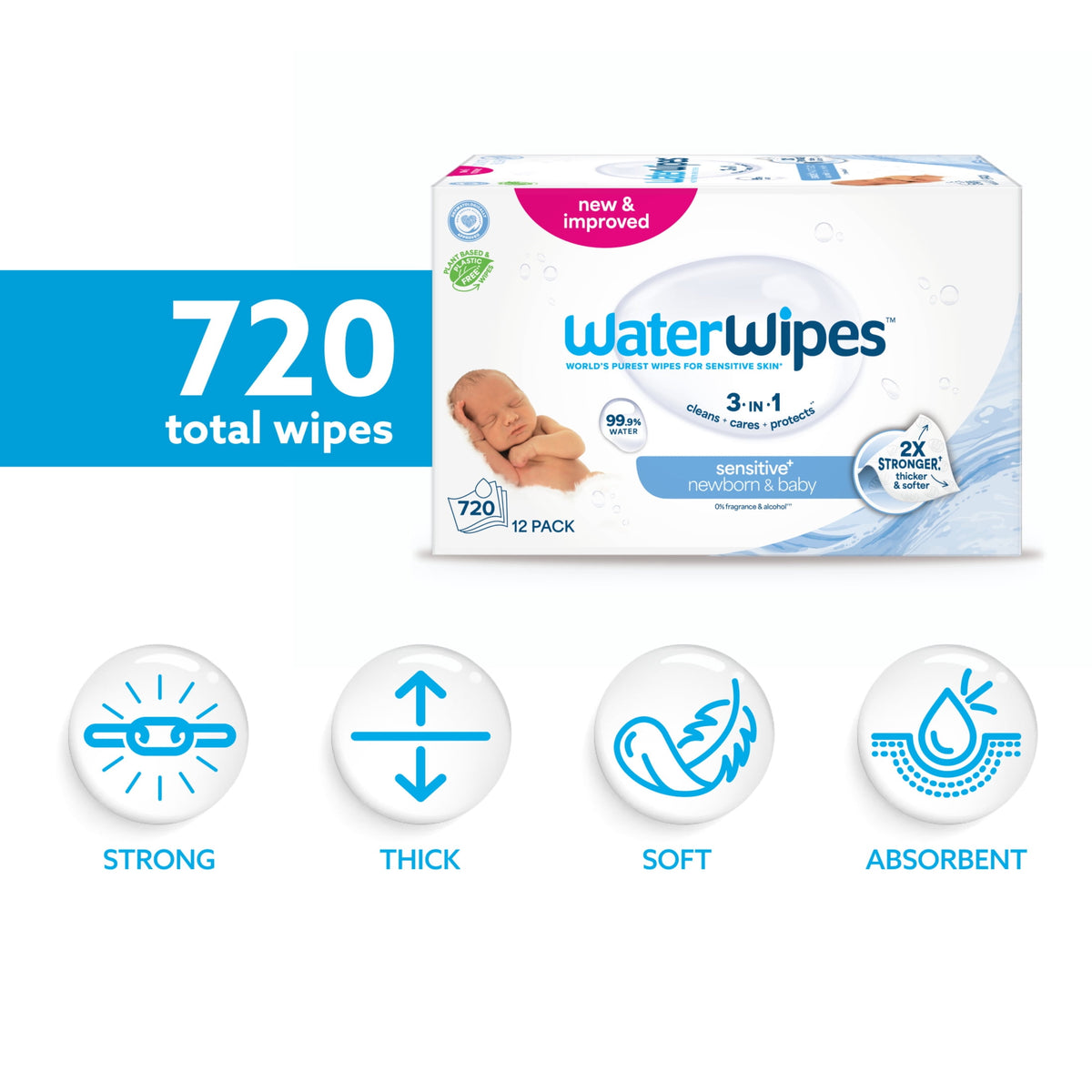 WaterWipes Sensitive Newborn & Baby Wipes, 99.9% Water, Unscented & Hypoallergenic, 720 Wipes