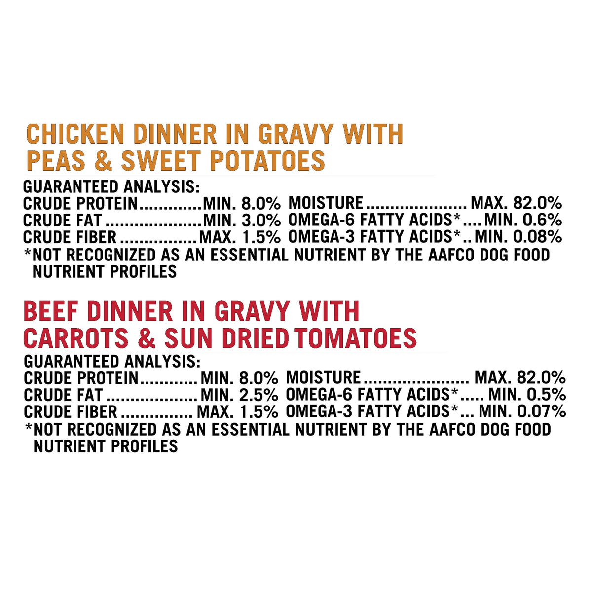(3 pack) Pure Balance Grain Free Chicken Dinner in Gravy & Beef Dinner in Gravy Wet Dog Food Variety Pack, 3.5 oz, 12 Pack