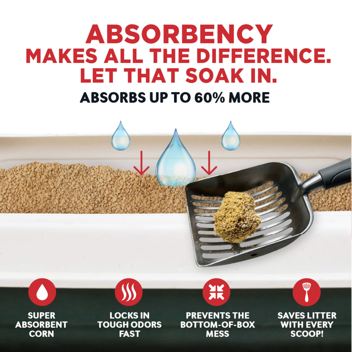 World's Best Cat Litter Ultra Absorb Unscented, Quick Clumping, Flushable, 32 lb Value Pack