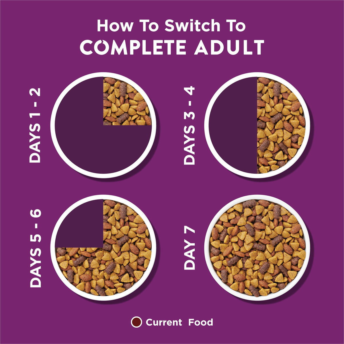 Purina Dog Chow Complete Dry Dog Food for Adult Dogs High Protein, Lamb, 44 lb Bag
