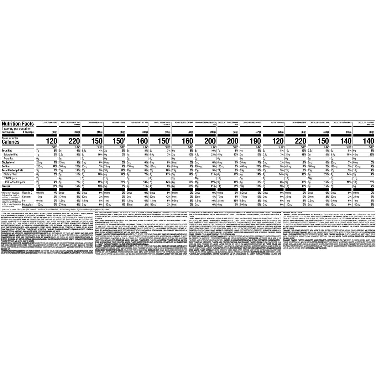 Nutrisystem 5-Day Weight Loss Variety Pack, Breakfasts, Lunches, and Snacks, 15 Count (Shelf-stable)