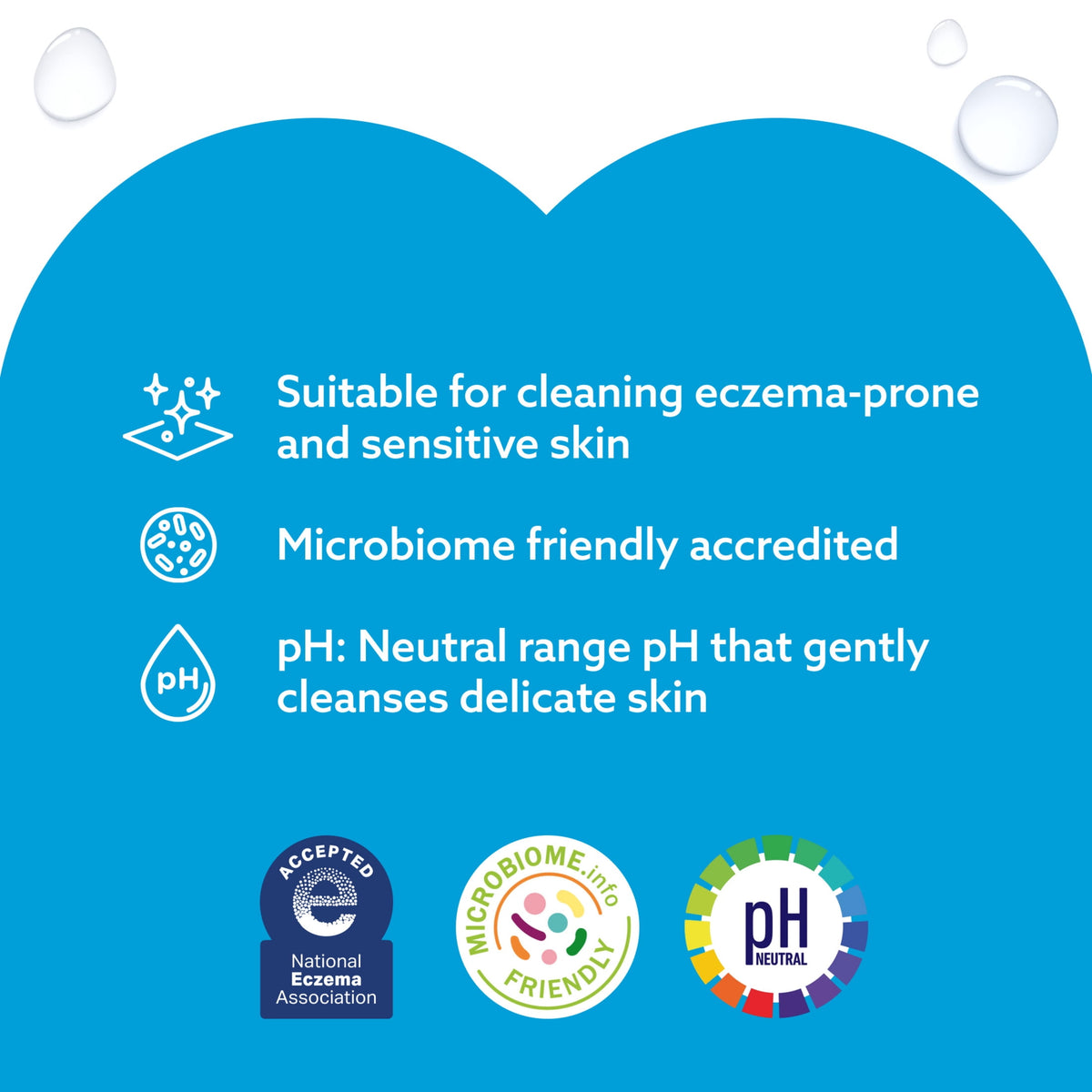 WaterWipes Sensitive Newborn & Baby Wipes, 99.9% Water, Unscented & Hypoallergenic, 720 Wipes