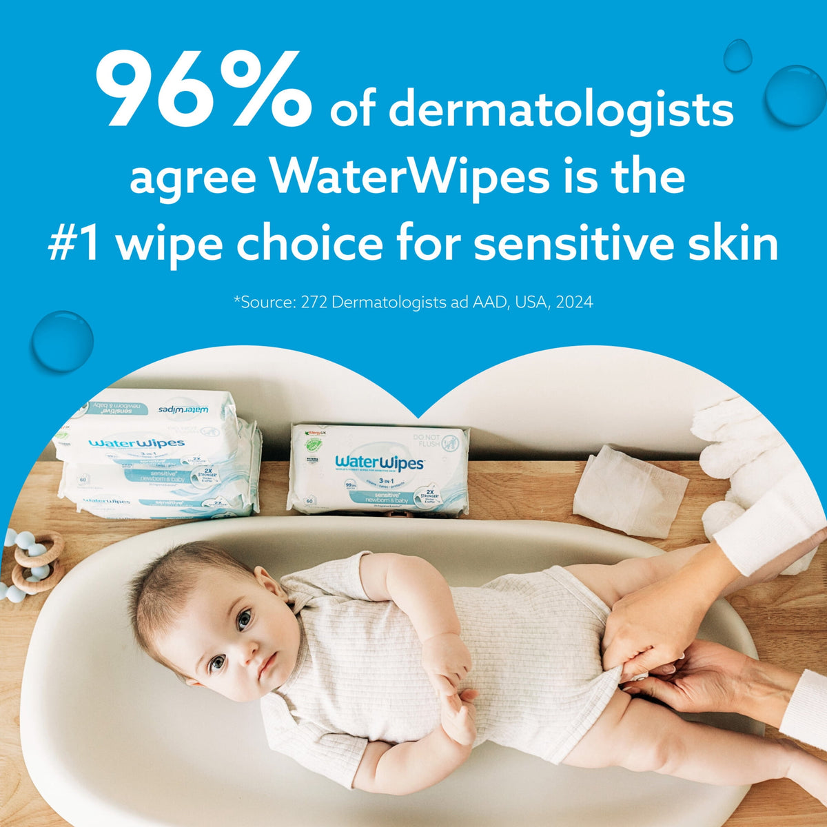 WaterWipes Sensitive Newborn & Baby Wipes, 99.9% Water, Unscented & Hypoallergenic, 720 Wipes