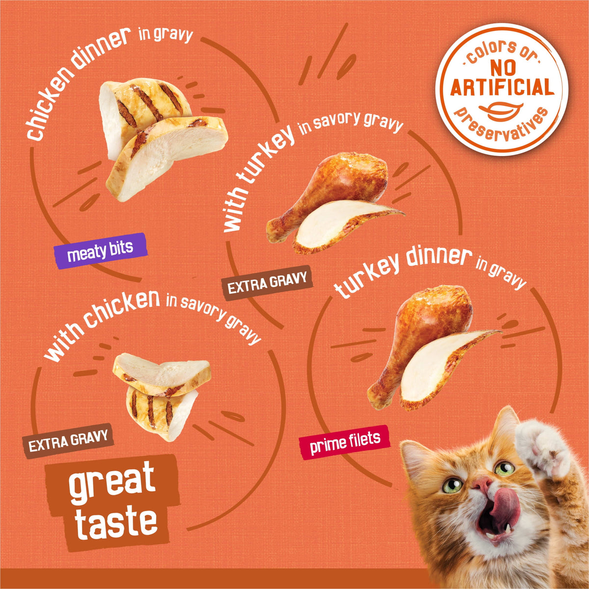 Purina Friskies Turchicken Wet Cat Food Variety Pack, 5.5 oz Cans (40 Pack)