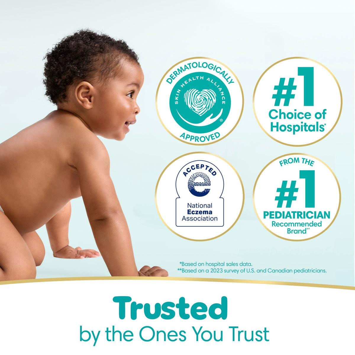 Pampers Sensitive Baby Wipes Unscented, 18-Pack, 1008 Total Count (Select for More Options)