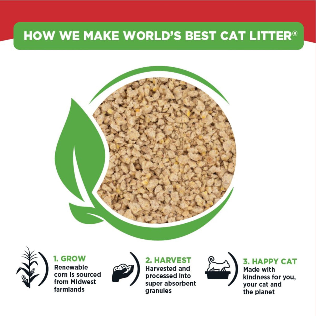 World's Best Cat Litter Ultra Absorb Unscented, Quick Clumping, Flushable, 32 lb Value Pack