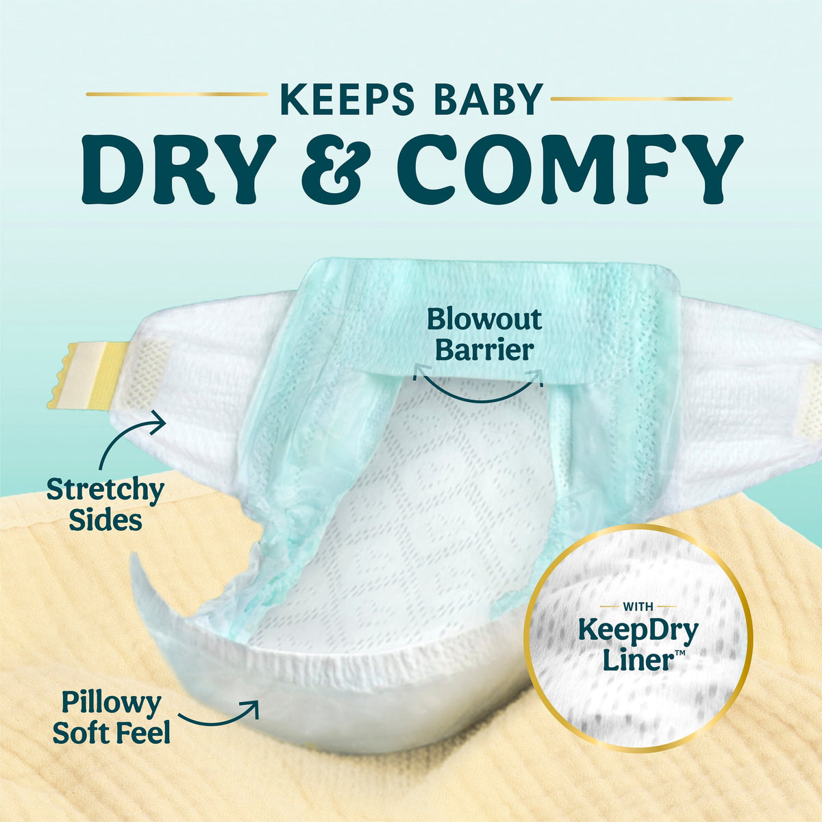 Pampers Swaddlers Fragrance Free Baby Diapers Size 4, 116 Count (Select for More Options)