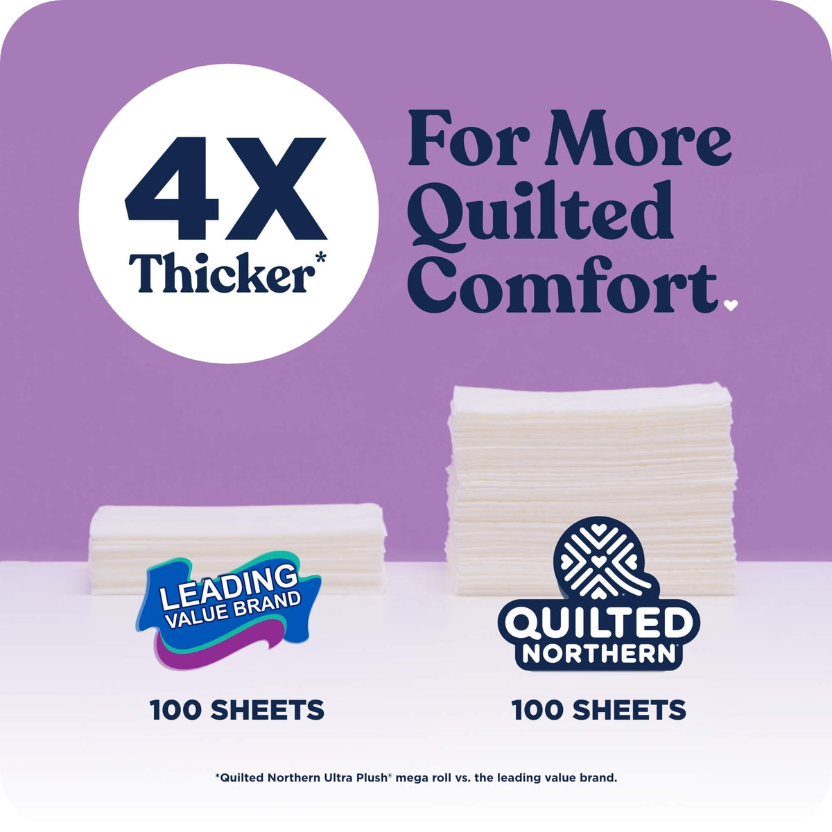 Quilted Northern Ultra Plush 3-Ply Toilet Paper, 30 Mega Rolls, 255 Sheets per Roll
