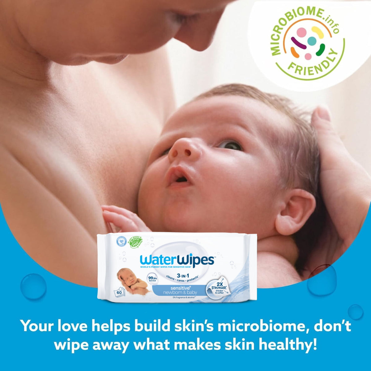 WaterWipes Sensitive Newborn & Baby Wipes, 99.9% Water, Unscented & Hypoallergenic, 720 Wipes