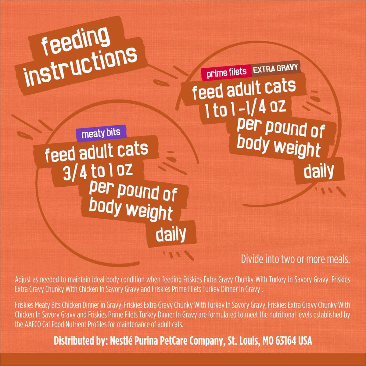 Purina Friskies Turchicken Wet Cat Food Variety Pack, 5.5 oz Cans (40 Pack)