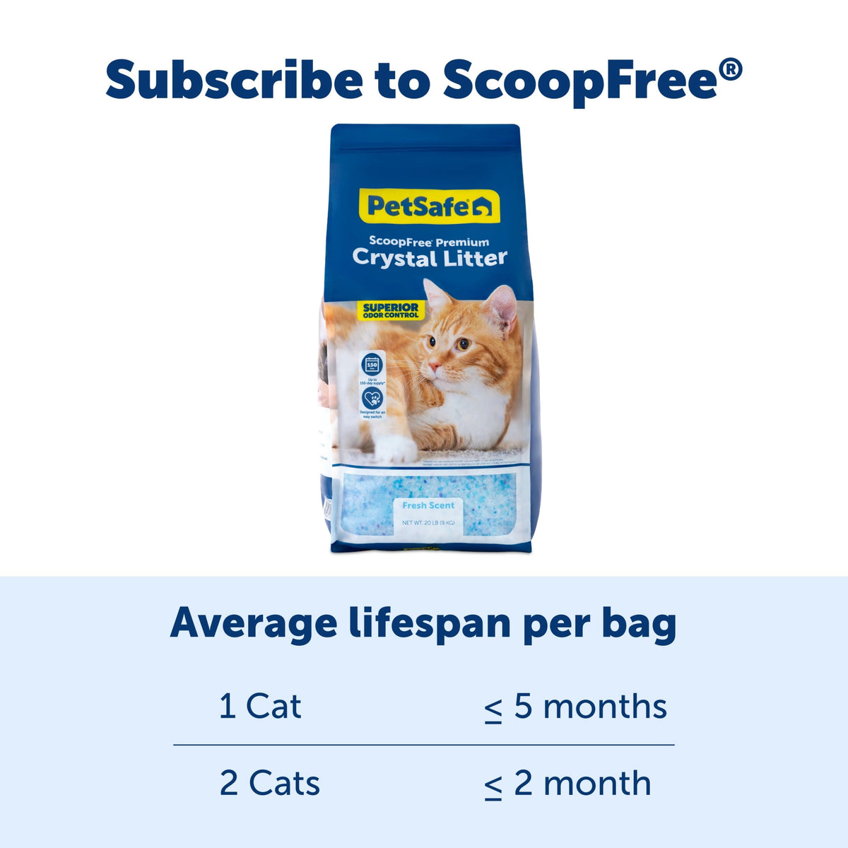 PetSafe ScoopFree Premium Crystal Litter, Fresh Scent, 20-lb Bag, Blue