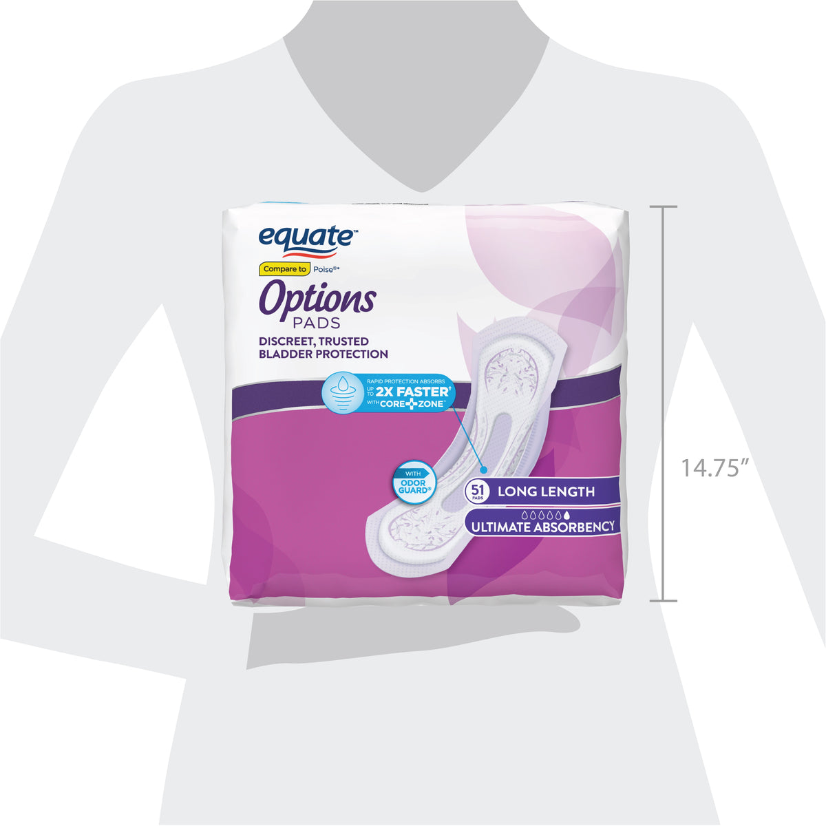 Equate Options Women's Incontinence Pads, Ultimate Absorbency, Unscented, Long Length (102 Count)