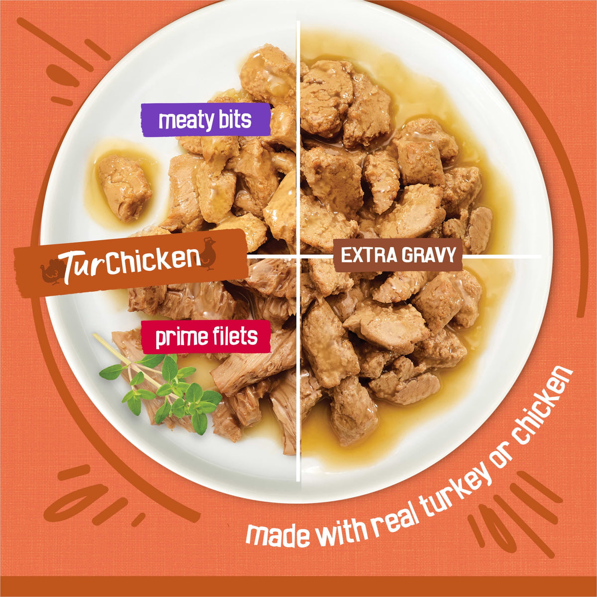 Purina Friskies Turchicken Wet Cat Food Variety Pack, 5.5 oz Cans (40 Pack)