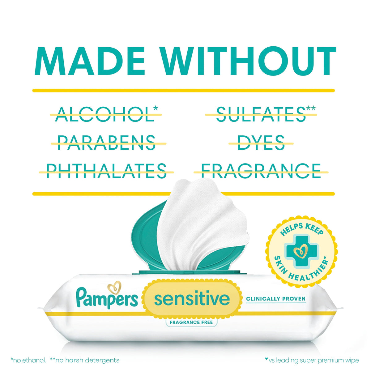 Pampers Sensitive Baby Wipes Unscented, 18-Pack, 1008 Total Count (Select for More Options)
