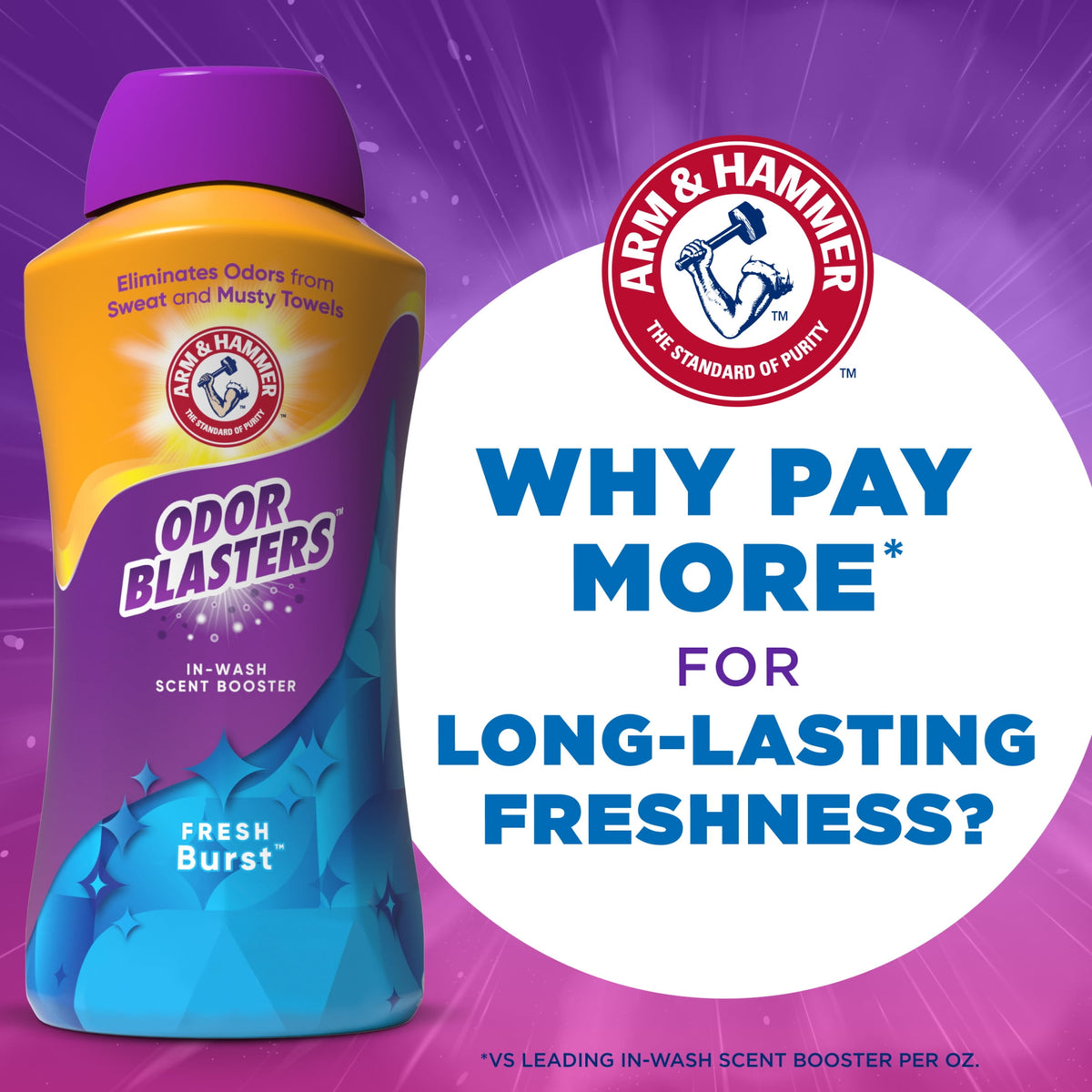 (4 pack) ARM & HAMMER Odor Blasters Laundry Scent Beads Alternative, Fresh Burst Scent, 45 Oz